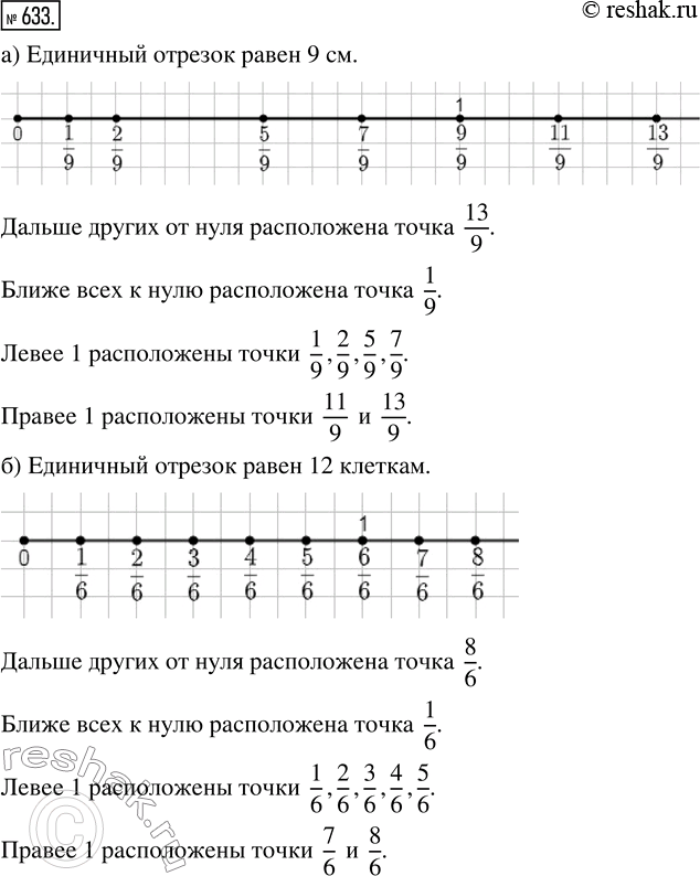  633. )      ,  9 .    :1/9, 2/9, 5/9, 7/9, 9/9, 11/9, 13/9.   ...