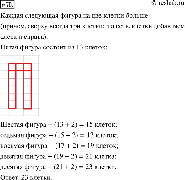  70.  .    (. 2.1).   . ,   ,     ...