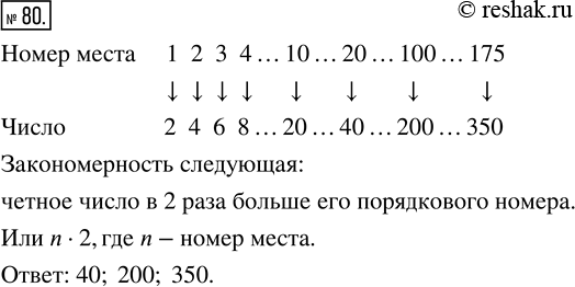  80.   (8081).    :2, 4, 6, 8, 10, 12, ... .	    20- ?  100- ?  175...