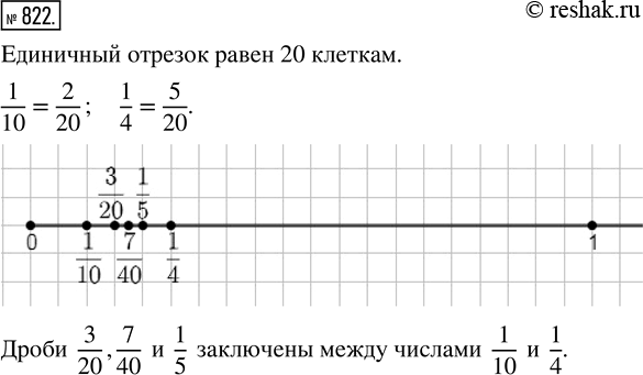  822.      1/10  1/4 (     20  ).   ,    1/10 ...