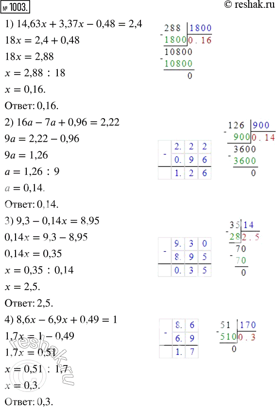  1003.  :1) 14,63x + 3,37x - 0,48 = 2,4;     3) 9,3 - 0,14x = 8,95;2) 16a - 7 + 0,96 = 2,22;          4) 8,6x - 6,9x + 0,49 =...