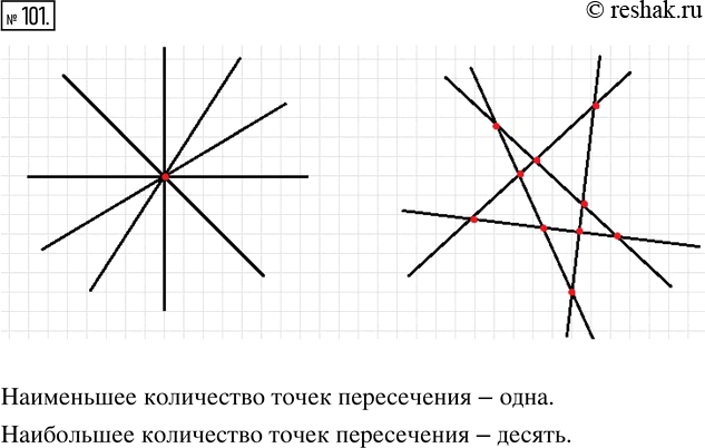  101.       .         ? ...