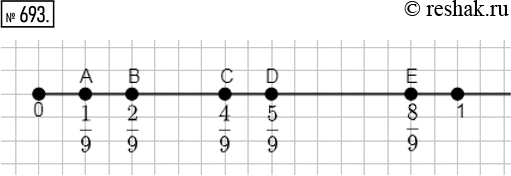  693.   ,     9 .    : A (1/9); B (2/9); C (4/9); D (5/9); E (8/9).    ...