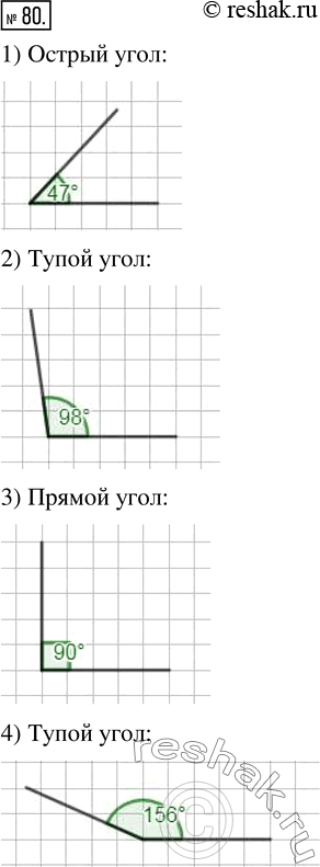  80.  ,    : 1) 47; 2) 98; 3) 90; 4) 156.   ...