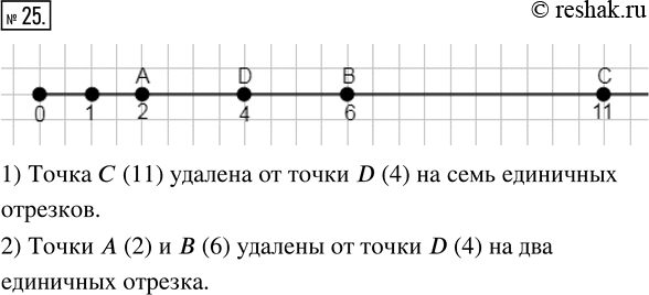  25.        ,    D (4): 1)    ; 2)  ...