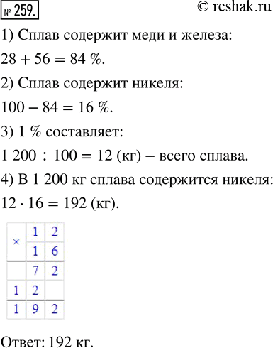  259.   28 % , 56 % ,    .      1 200 ...