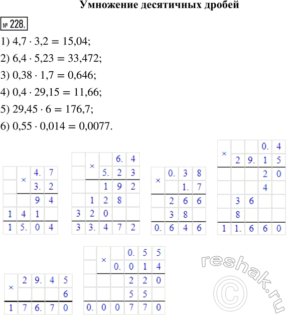  228.  :1) 4,7  3,2;     3) 0,38  1,7;      5) 29,45  6;2) 6,4  5,23;    4) 0,4  29,15;     6) 0,55 ...