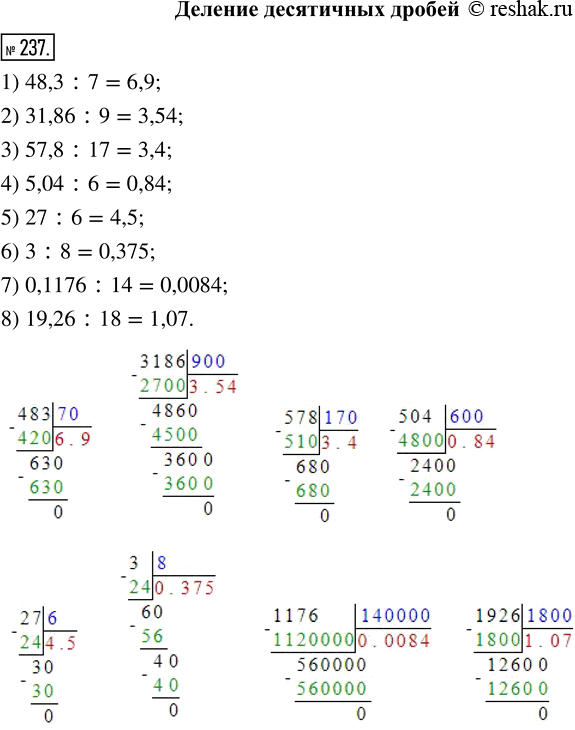  237.  :1) 48,3 : 7;	4) 5,04 : 6;     7) 0,1176 : 14;2) 31,86 : 9;	5) 27 : 6;       8) 19,26 : 18.3) 57,8 : 17;	6) 3 :...