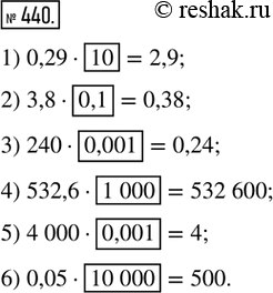  440.     ,    .1) 0,29  ____ = 2,9;   4) 532,6  ____ = 532 600;2) 3,8  ____ = 0,38;   5) 4 000  ____...