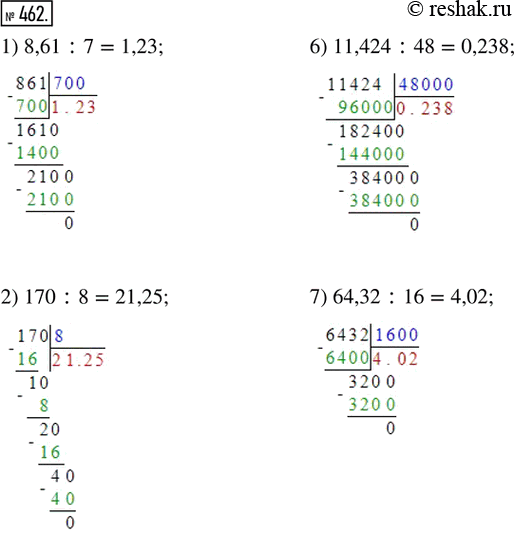  462.  .1) 8,61 : 7;     4) 7,68 : 24;2) 170 : 8;      5) 32,24 : 52;3) 82,8 : 36;    6) 11,424 : 48;7) 64,32 : 16;   9) 3 : 12;8) 35 : 14;    ...