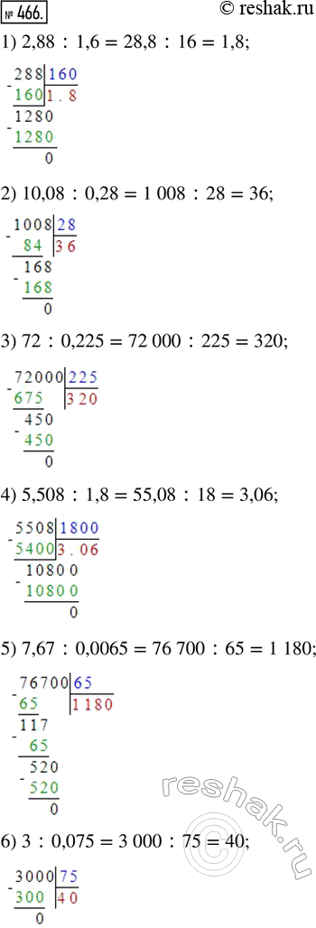  466. .1) 2,88 : 1,6;     4) 5,508 : 1,8;2) 10,08 : 0,28;   5) 7,67 : 0,0065; 3) 72 : 0,225;     6) 3 :...