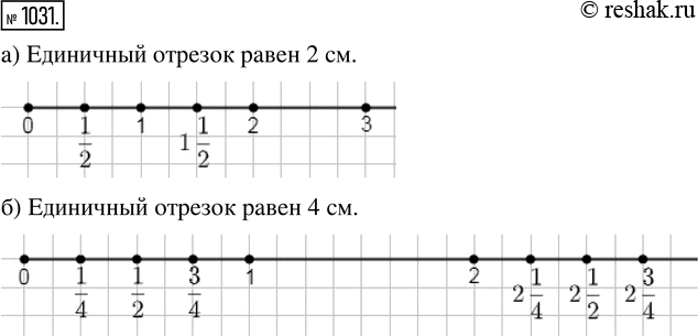  1031.          :) 0, 1, 2, 3, 1/2, 1 1/2;   ) 0, 1/4, 1/2, 3/4, 2, 2 1/4, 2 1/2, 2...