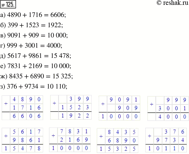  125.   :) 4890  1716;   ) 399  1523;) 9091  909;    ) 999  3001;  ) 5617  9861;   ) 7831  2169;) 8435 ...