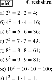  160. : ) 2^2;   ) 4^2;   ) 6^2;   ) 7^2;   ) 8^2;   ) 9^2;   ) 10^2;   ) 1^2....