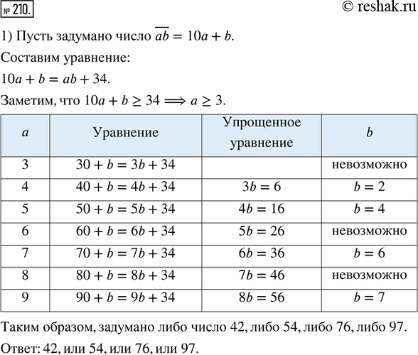  210.    .1)   ,   34    .2)       48...