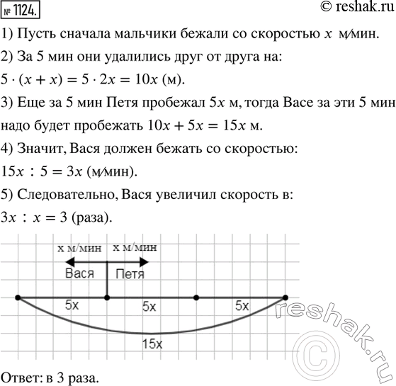  1124.   , ,       .  5   ,   , ...