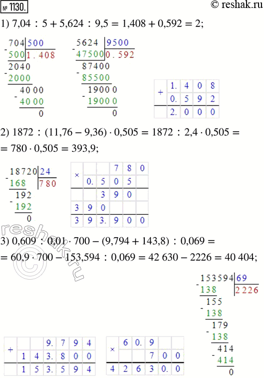  1130.   :1) 7,04 : 5 + 5,624 : 9,5;2) 1872 : (11,76 - 9,36)  0,505;3) 0,609 : 0,01  700 - (9,794 + 143,8) : 0,069;4) 38,5  9,04 - (9,86...