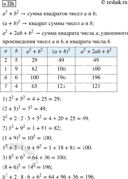  226.  :a^2 + b^2     (a + b)^2     a^2 + 2ab + b^2     :  ?        b ...