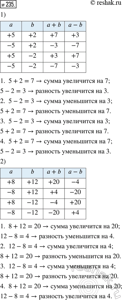  235.     + b    - b     b?        (. ...