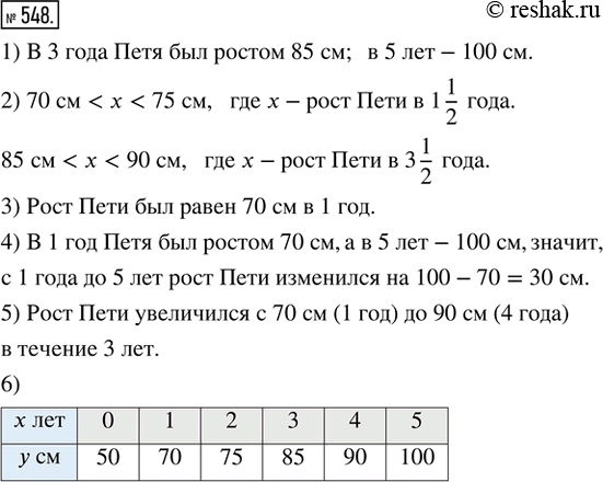  548.   ,        5 .   :1)       3 ,  5 ?2)     1 1/2...