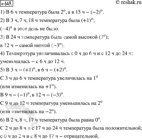  649.           :1)      6 ,  15 ?2)    ...