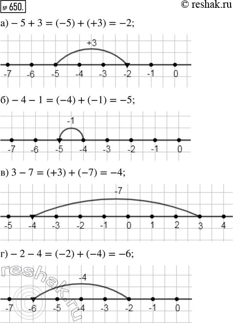  650.         +  - (. 637).         .) -5 + 3;   ) -4 - 1;   ) 3 - 7;  ...