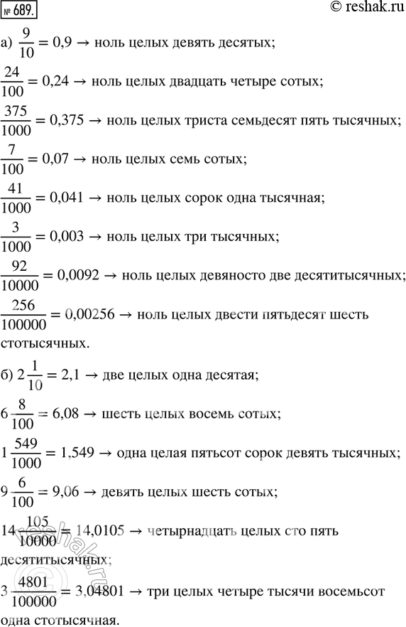  689.       :) 9/10; 24/100; 375/1000; 7/100; 41/1000; 3/1000; 92/10000; 256/100000; ) 2 1/10; 6 8/100; 1 549/1000; 9 6/100; 14...