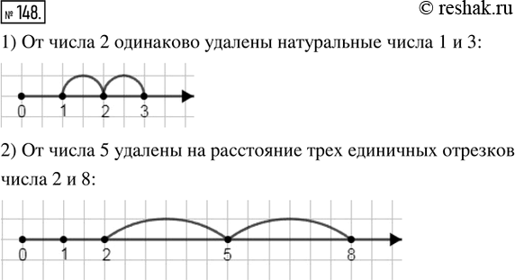  148. .      :1)     2;2)        ...