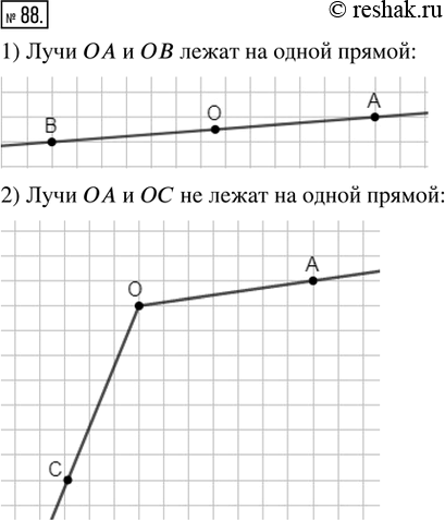  88.   . 1)    .         . 2)    ,         ...