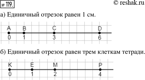  119.        :) (0), (1), (3), D(6),     1 ;) K(0), ( 1), (2), (4),  ...