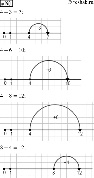  190.     :4 + 3;   4 + 6;   4 + 8;   8 +...