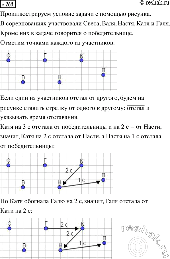  268.     , , ,         .   3       2    , ...