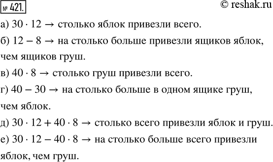  421.  12  ,  30   ,  8  ,  40   .     :) 30  12;   ) 40  8;    ) 30  12 + 40...