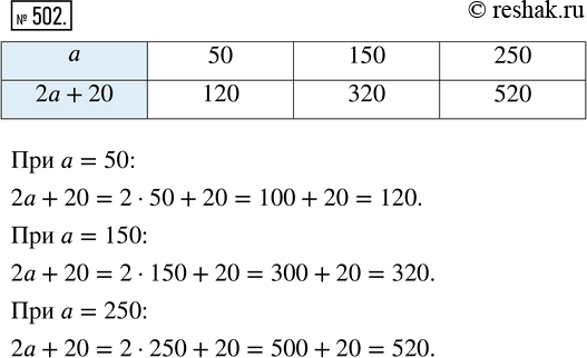  .502  1    5 , 