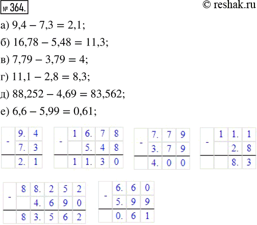  364.  :) 9,4-7,3;             ) 11,1 -2,8;) 16,78 - 5,48;        ) 88,252 - 4,69;) 7,79 - 3,79;         ) 6,6 -...