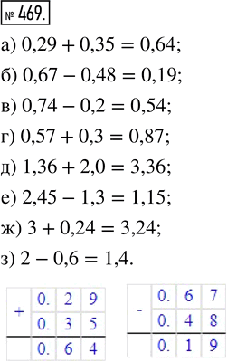  469. :) 0,29 + 0,35;     ) 0,57 + 0,3;      ) 3 + 0,24; ) 0,67 - 0,48;     ) 1,36 + 2,0;      ) 2 - 0,6.) 0,74 - 0,2;      ) 2,45 -...