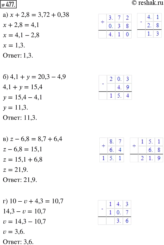  477.  :)  + 2,8 = 3,72 + 0,38;      ) z - 6,8 = 8,7 + 6,4;) 4,1 +  = 20,3 - 4,9;       ) 10 - v + 4,3 =...