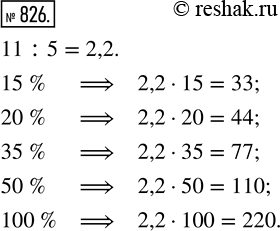  826. 5 %    11.  15 %, 20 %, 35 %, 50 %, 100 % ...