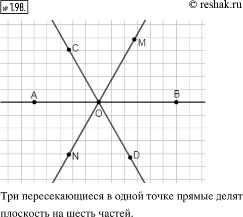  1.98.   AB, CD  MN,     .        ?    , ...