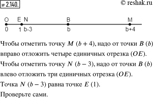  2.140.      O(0), E(1)  B(b) (. 41, a).      M(b+4)  ...