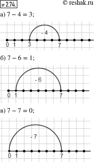  2.74.      :) 7 - 4;   ) 7 - 6;   ) 7 -...