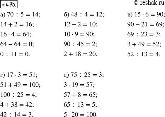  4.95. :) 70 : 5;   ) 48 : 4;   ) 15  6;   ) 17  3;   ) 75 :...