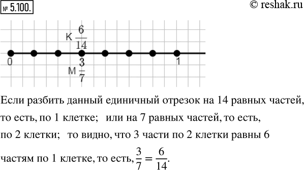  5.100.      ,  14 ,   M (3/7)  K (6/14). ...