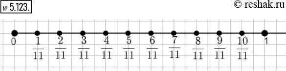  5.123.      ,  22 ,  :1/11;  2/11;  3/11;  4/11;  5/11;  6/11;  7/11;  8/11;  9/11; ...