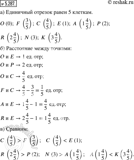  5.287. )      46.)   (  )  :   ;   ;   ; F  ;   ; R  .) ...