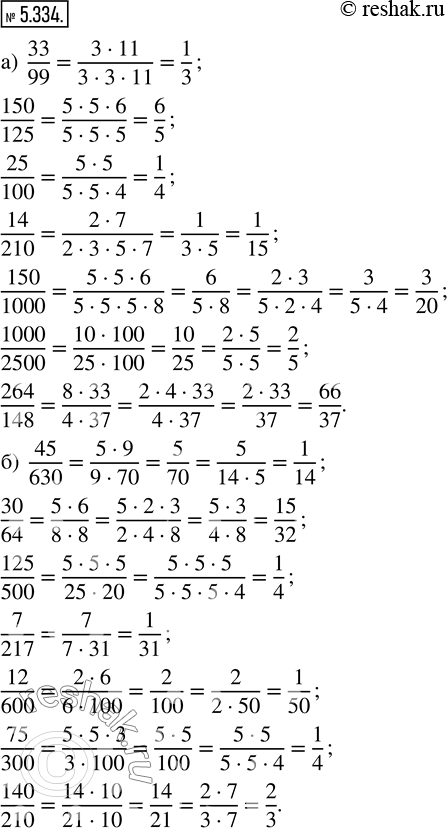  5.334.  :) 33/99, 150/125, 25/100, 14/210, 150/1000, 1000/2500, 264/148;) 45/630, 30/64, 125/500, 7/217, 12/600, 75/300,...