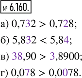  6.160.  :) 0,732  0,728;     ) 38,90  3,8900;) 5,832  5,84;      ) 0,078  0,0078.)  0,732    0,728    ...