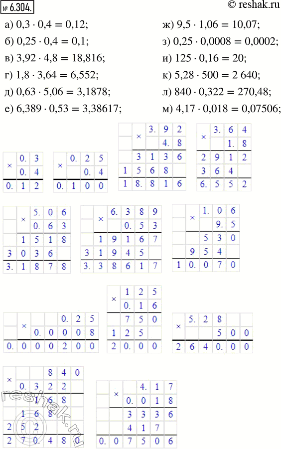  6.304.   :) 0,3  0,4;    ) 1,8  3,64;     ) 9,5  1,06;      ) 5,28  500;) 0,25  0,4;   ) 0,63  5,06;    ) 0,25  0,0008;   )...