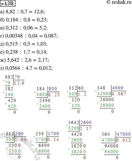  6.318.  :) 8,82 : 0,7;    ) 0,312 : 0,06;      ) 0,515 : 0,5;    ) 5,642 : 2,6;) 0,184 : 0,8;   ) 0,00348 : 0,04;    ) 0,238 : 1,7;    ) 0,0564...