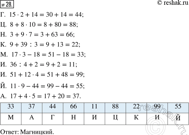  28.    :. 15  2 + 14;   . 9 + 39 : 3;    . 51 + 12  4;. 8 + 8  10;    . 17  3 - 18;   . 11  9 - 44;. 3 + 9  7;     . 36 : 4...